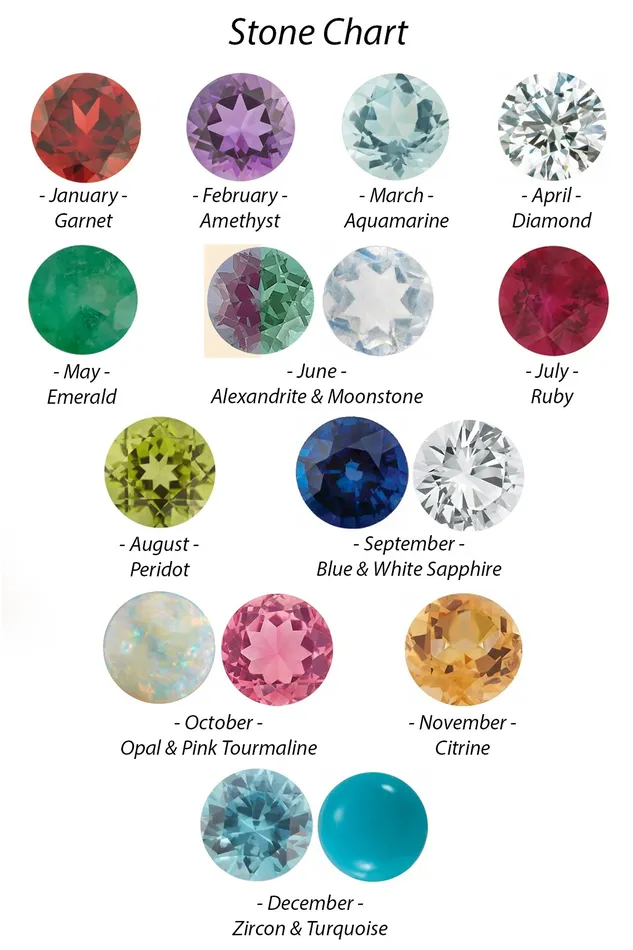 Necklaces Lacee Alexandra Jewelry Sterling Silver Birthstone Pendant
